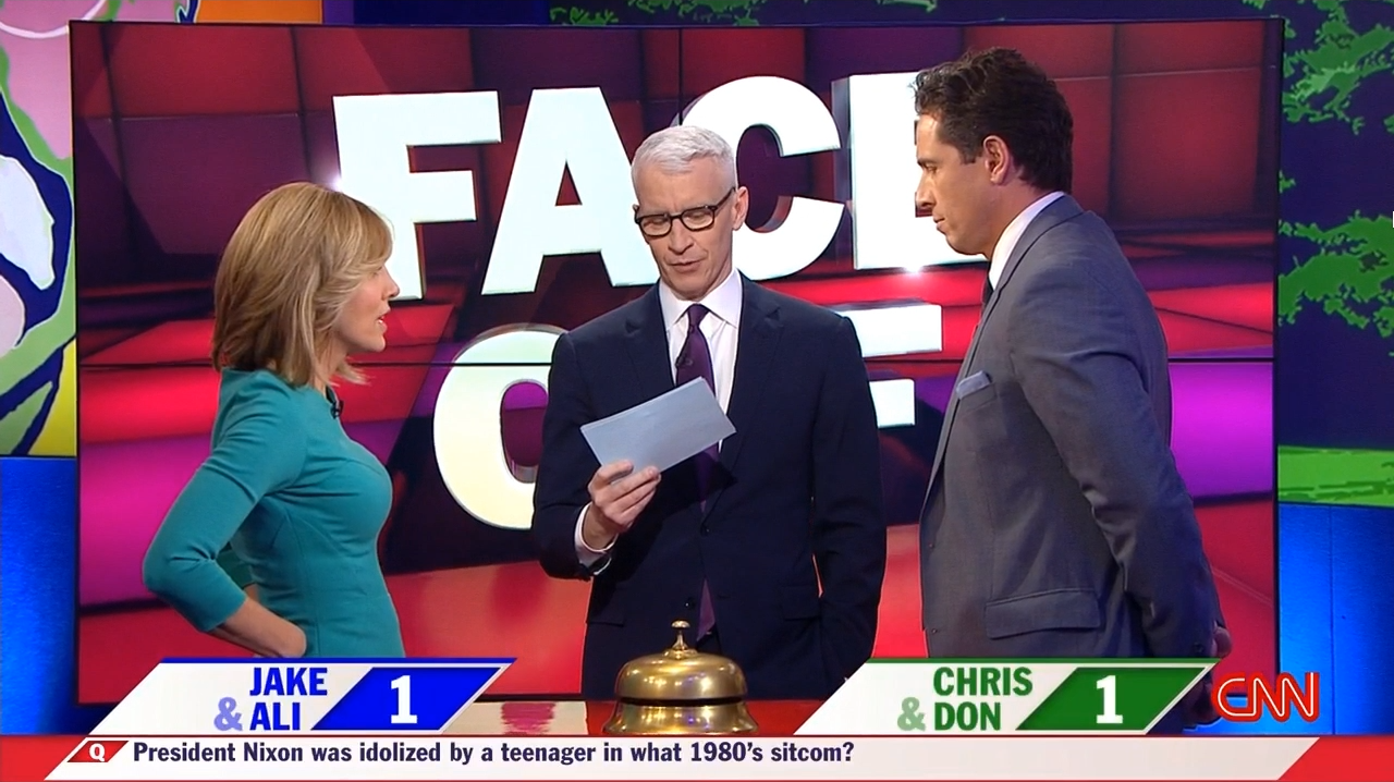 The Blog Is Right Game Show Reviews and More! "The CNN Quiz Show" Review