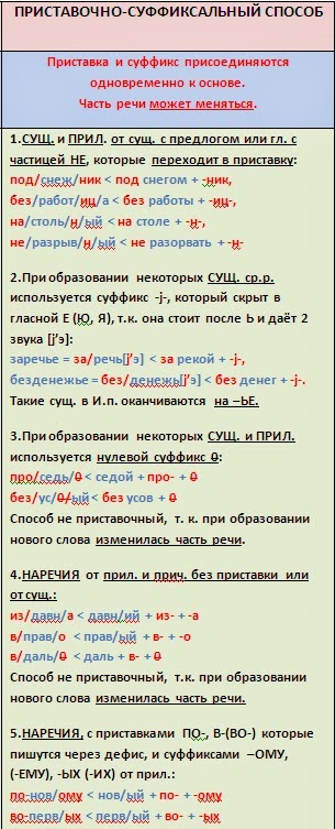 Как из густых бровей сделать форму Как из густых бровей сделать форму