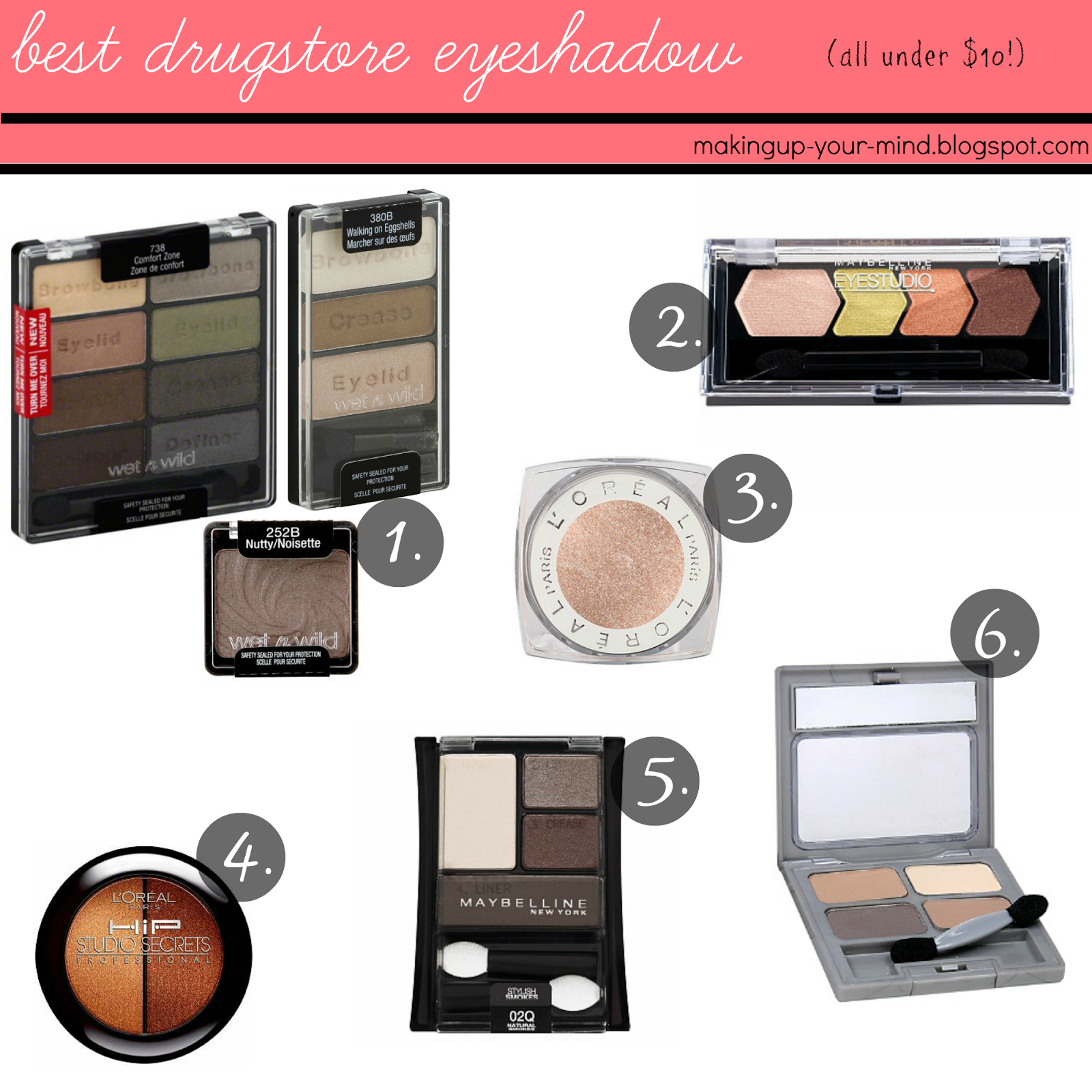 makeup your mind Best Drugstore Eyeshadow.. all under 10!