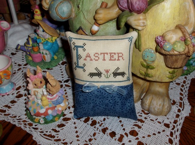 Date Started:3-29-2011 easter 2011 dates usa. Date Started:3-29-2011