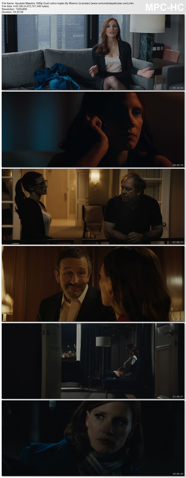 Capturas de la película.