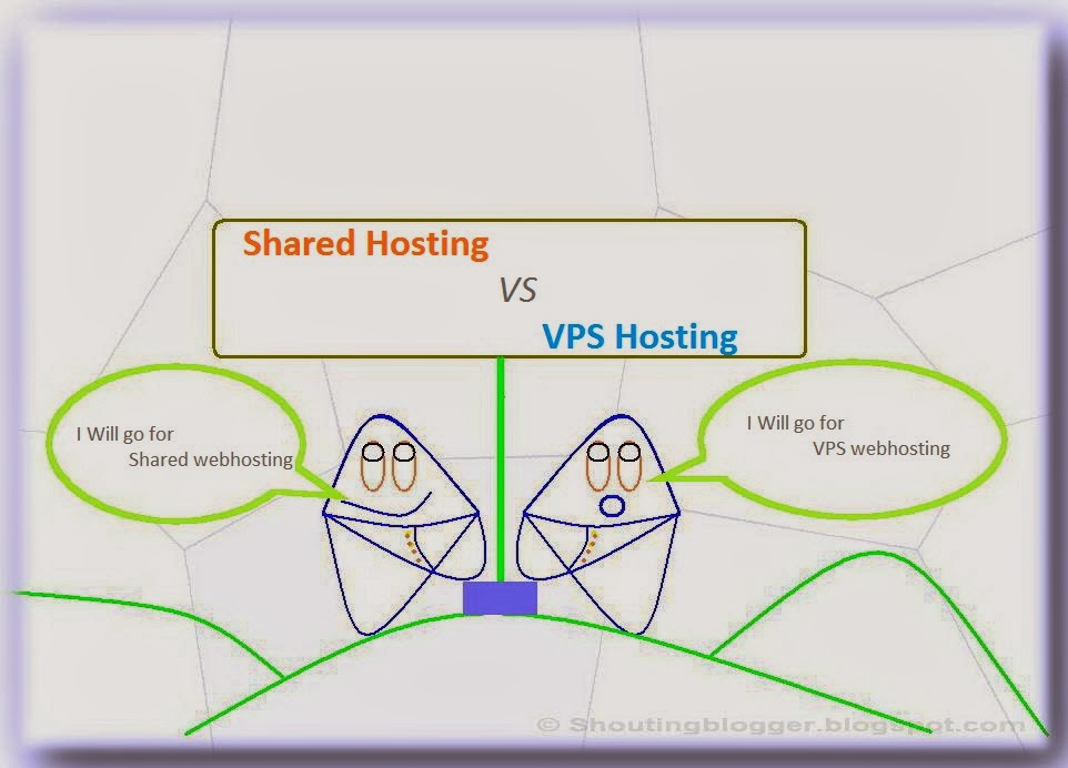 Shared Hosting Vs VPS Hosting Shared Hosting Vs VPS Hosting
