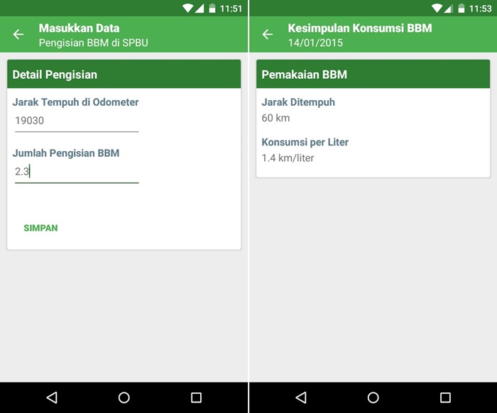 Ukur Konsumsi Bahan Bakar Kendaraan Bermotor Dengan Android