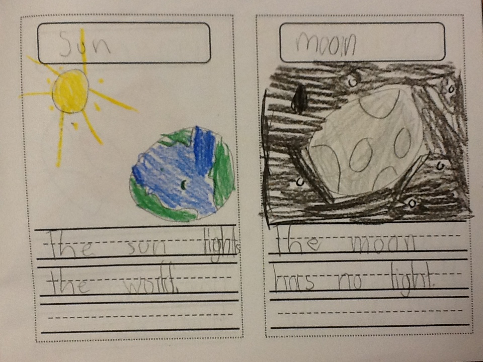 Difference between sun and moon for class 3 picture