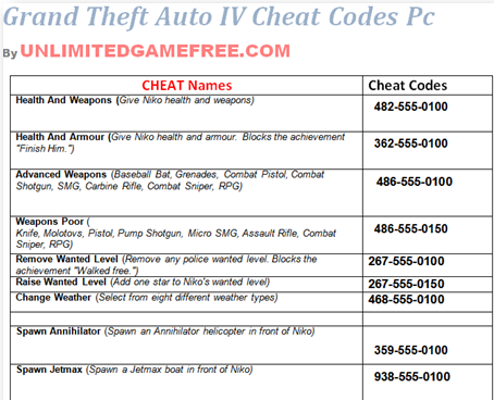 FORTNITE HACKS, CHEATS, GLITCHES, AND AIMBOT