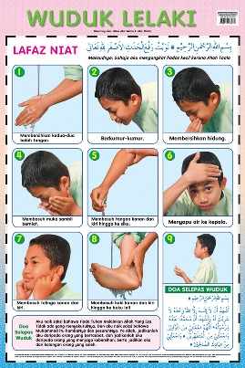 Wuduk Langkah Langkah Mengambil Wuduk