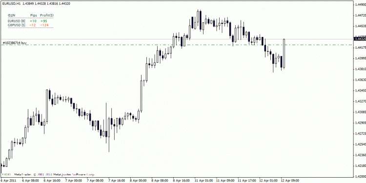 Forex glaz v8 pdf