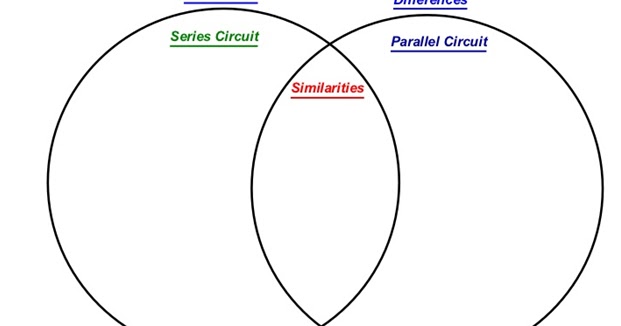 Active Physics: Friday, October 5