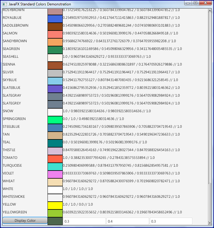 Viewing JavaFX 2 Standard Colors - DZone Java
