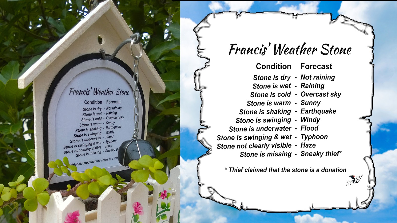 Francis' Junction Francis' Weather Forecasting Stone