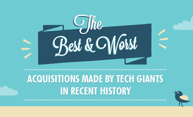 The Best And Worst Acquisitions Made By Tech Giants - #Yahoo #instagram #Vine #Youtube #android