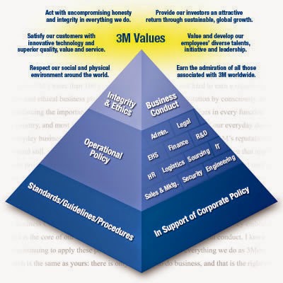 servant leadership and personal values essay servant leadership and personal values essay