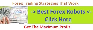 Forex trading strategies that work .com