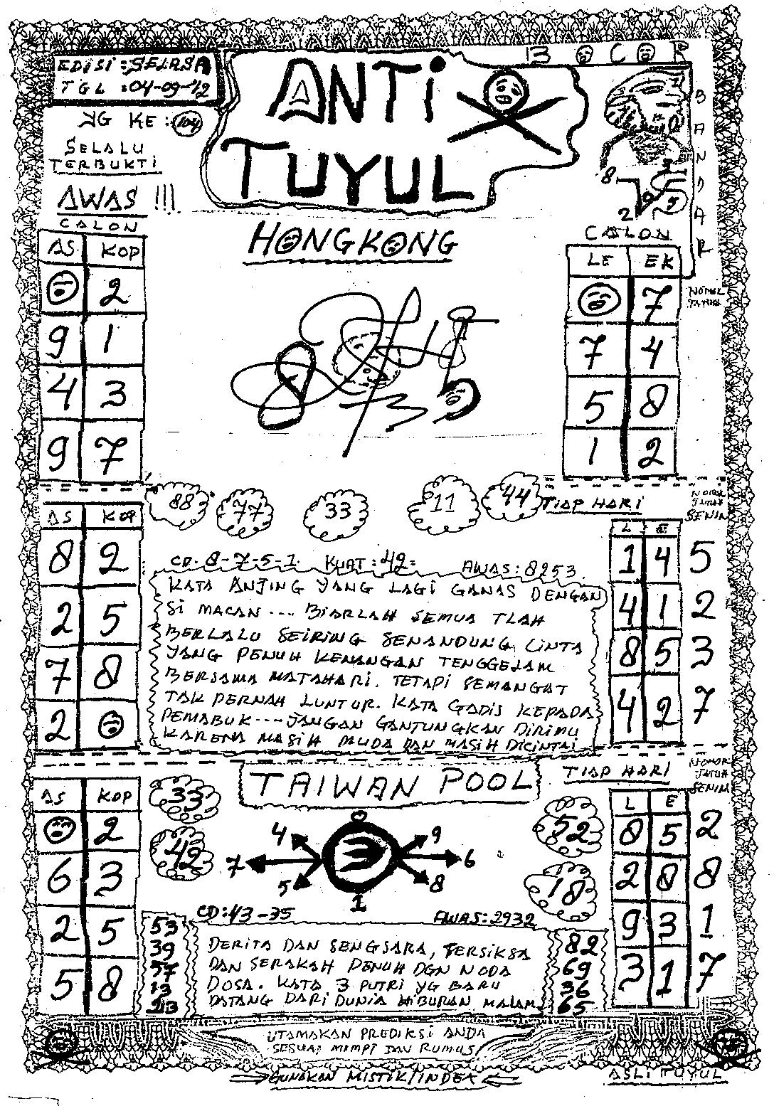 Bongkar Togel Prediksi Anti Tuyul Selasa 04 September 2012