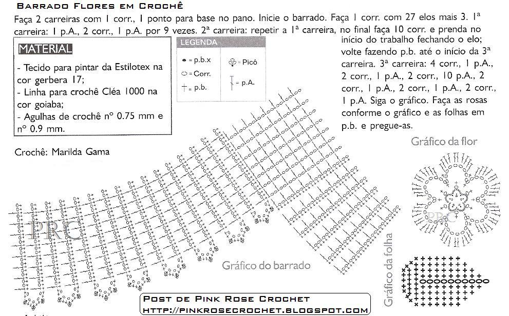 http://4.bp.blogspot.com/-pxI5q9PIzZo/TbQqbN41jnI/AAAAAAAAUH0/_n8TLdIGtDc/s1600/Barra%2BFlores%2BCroche%2B35%2BGR%2B-%2BPRoseCrochet.JPG