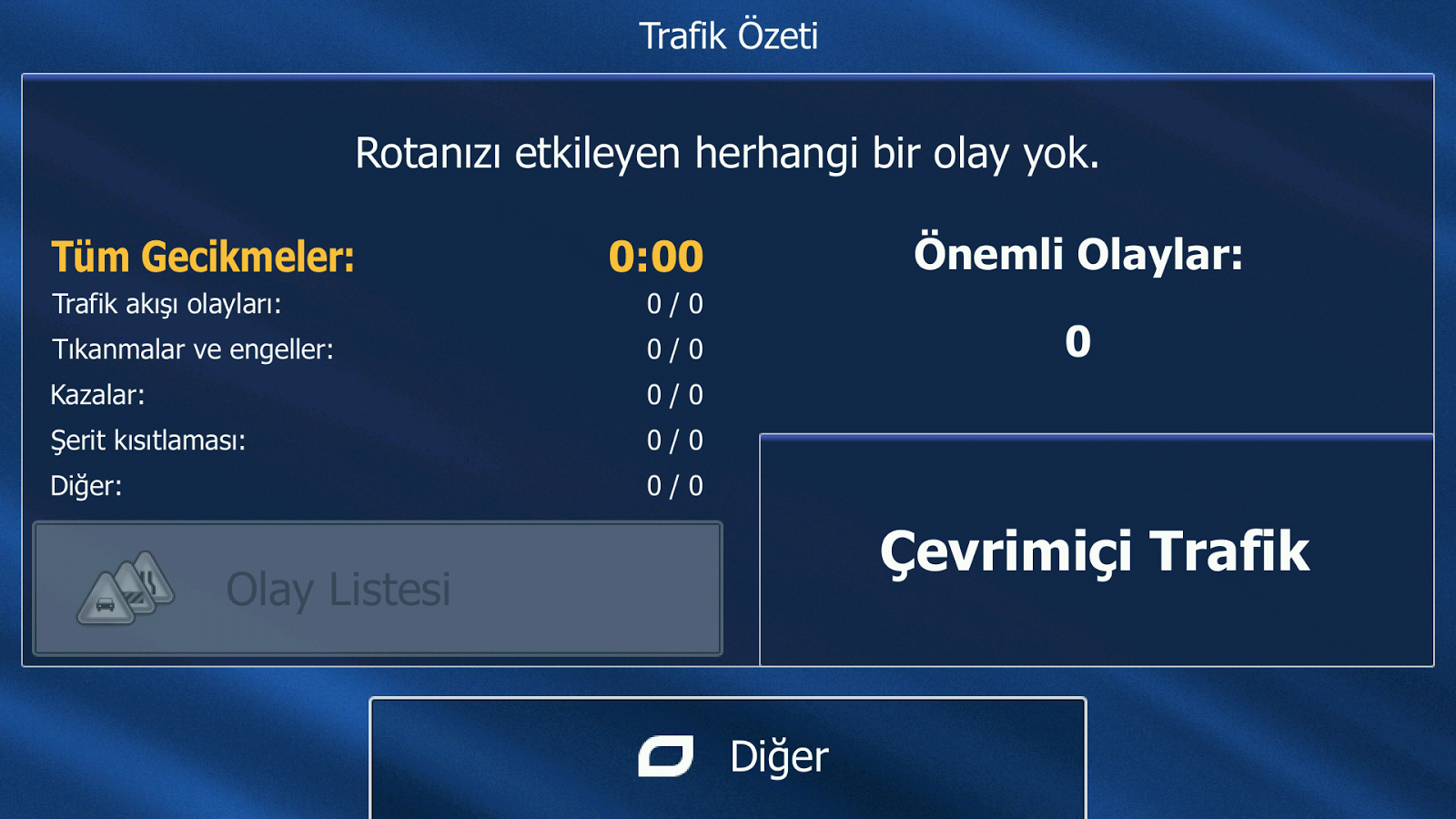 İgo Primo Full Türkçe İgo Primo Full Hd