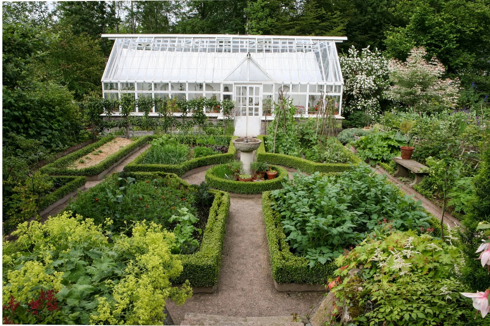 Växthuset och köksträdgården