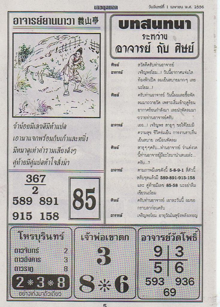 THAI LOTTO GUESS PAPER