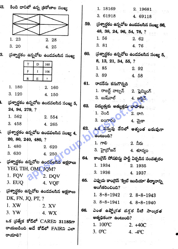 general essays in telugu general essays in telugu
