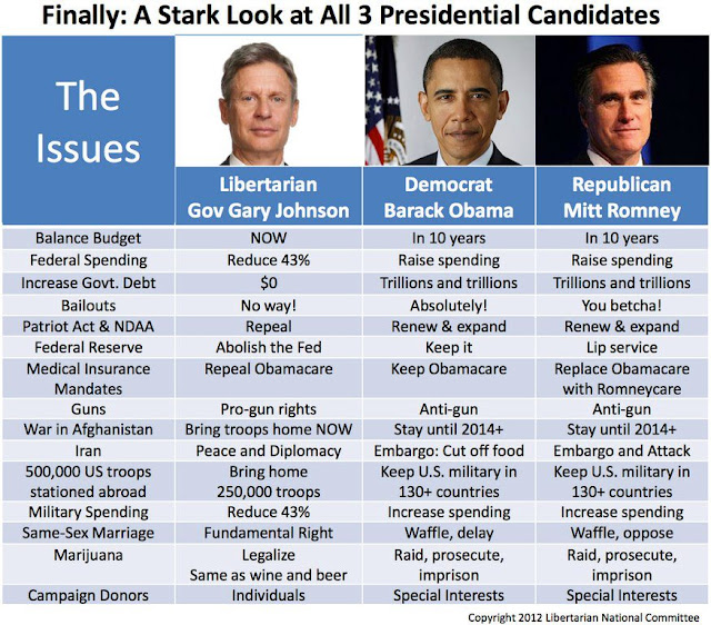a comparison between the campaign platforms of barack obama and mitt romney a comparison between the campaign platforms of barack obama and mitt romney