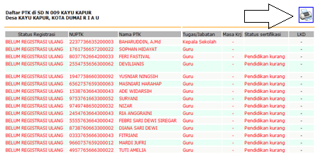 Print data NUPTK Data NUPTK