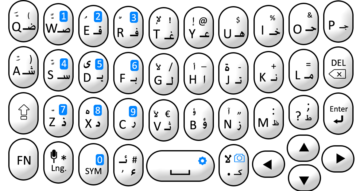 Download Arabic Keyboard