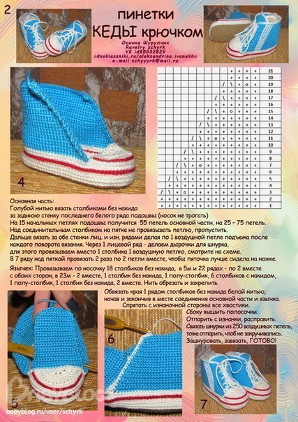 Мастер класс вязания спицами для детей