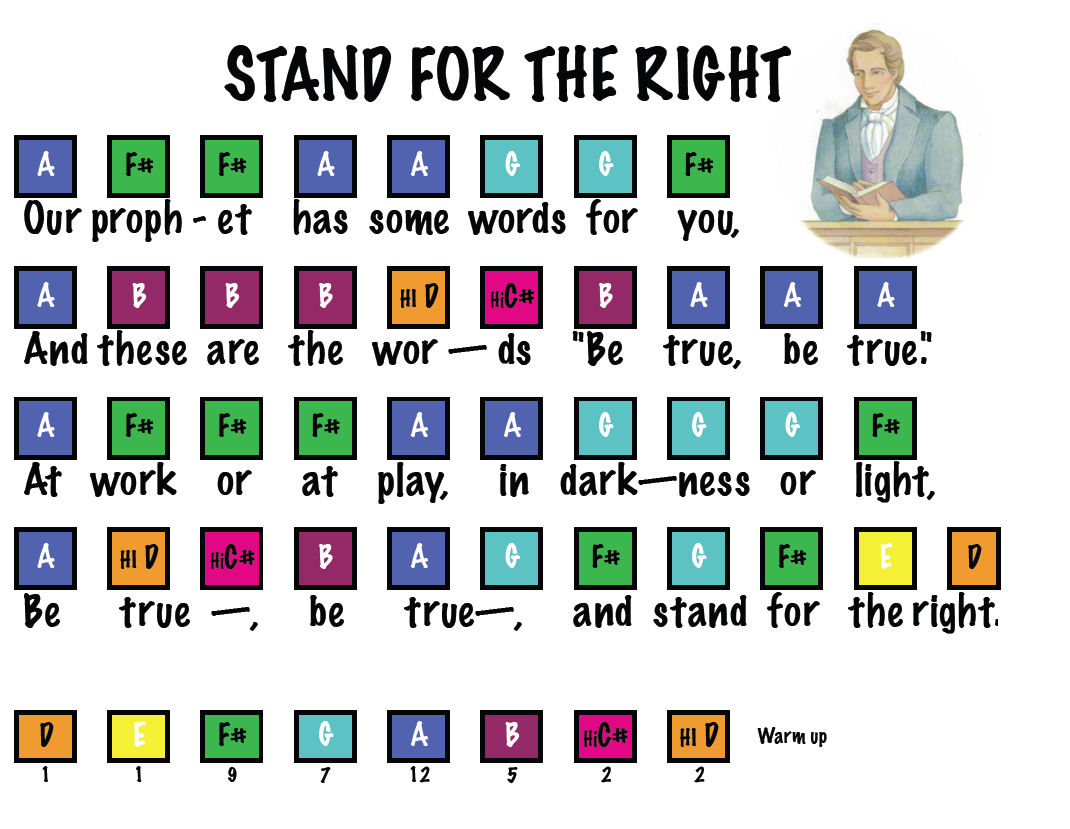 In the Leafy Treetops the Birds Sing "Good Morning" STAND FOR THE