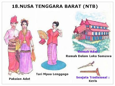 Nama Propinsi di Nusa Tenggaran dan Bali Indonesia ...