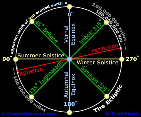 groundhog day religious meaning groundhog day religious meaning 28 images 244 best groundhog day religious meaning groundhog day religious meaning 28 images 244 best