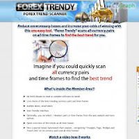 Forex Trendy - Best Trend Scanner
