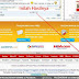 Cara Membuat Tombol Back Top Di Blog thumbnail
