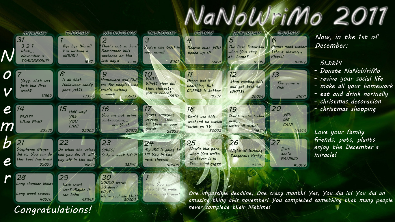 http://4.bp.blogspot.com/-q6GzWb_byuI/ToAKERYB7GI/AAAAAAAAAP4/brFRS7wGFjQ/s1600/nanowrimo_2011_2.png