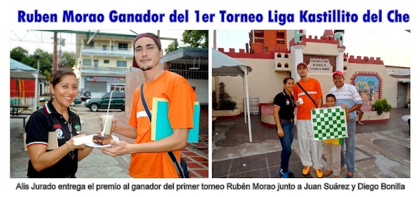 COMENZÓ LA LIGA KASTILLITO DEL CHÉ COMENZÓ LA LIGA KASTILLITO DEL CHÉ