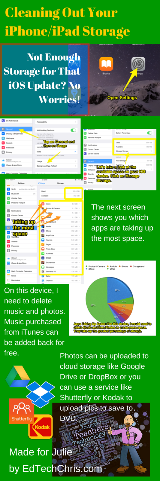 How Do You Clean Out Storage On Your Phone at Keith Jarrell blog