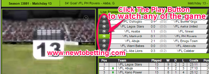 virtual football league betting strategy virtual football league betting strategy