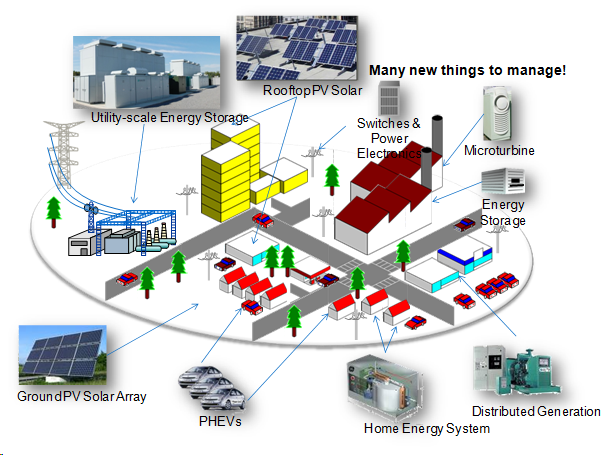 Single-echelon single-commodity location models