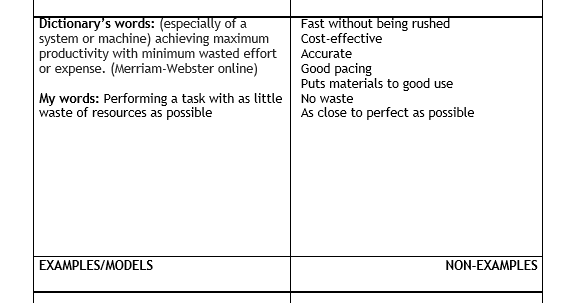 vocabulary in stem using the frayer model to define new terms online frayer model