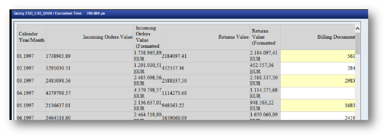 sap bex query to fiori app from asug mn 2015 sap blogs