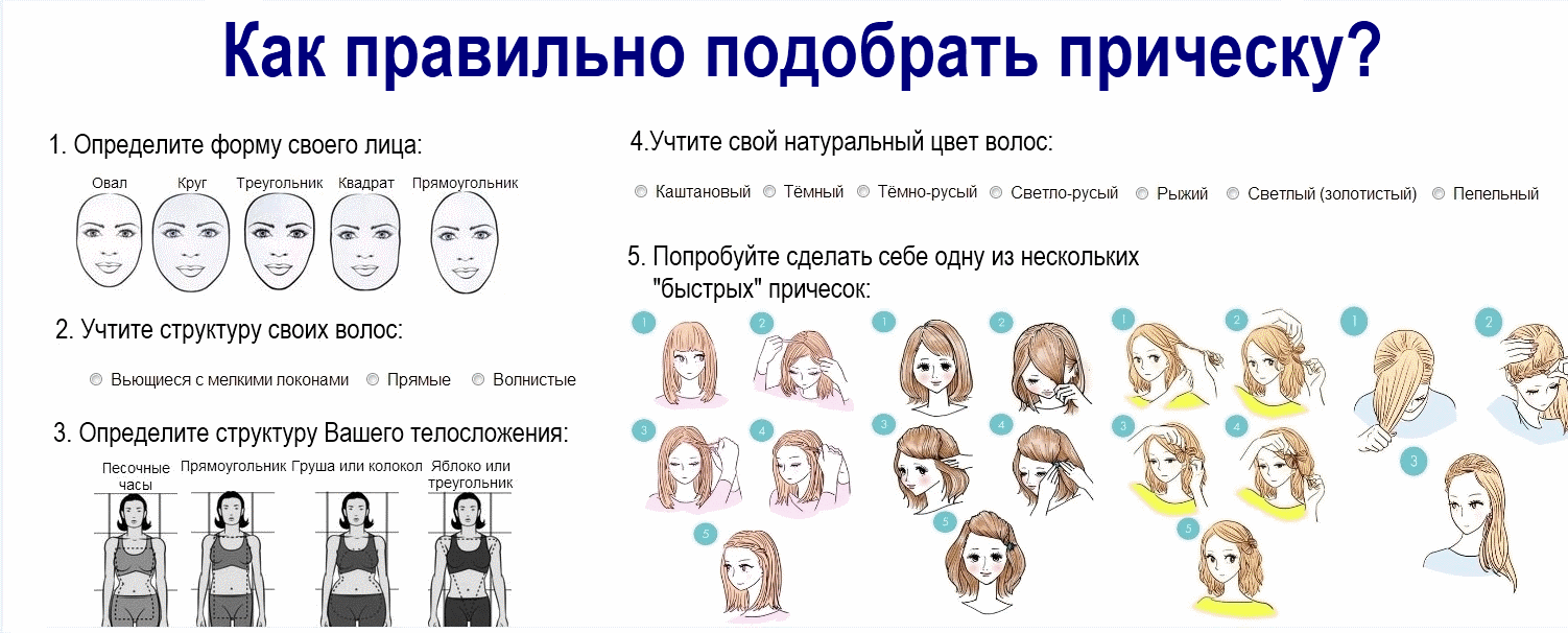 Как правильно выбрать прическу по форме Как правильно выбрать прическу по форме
