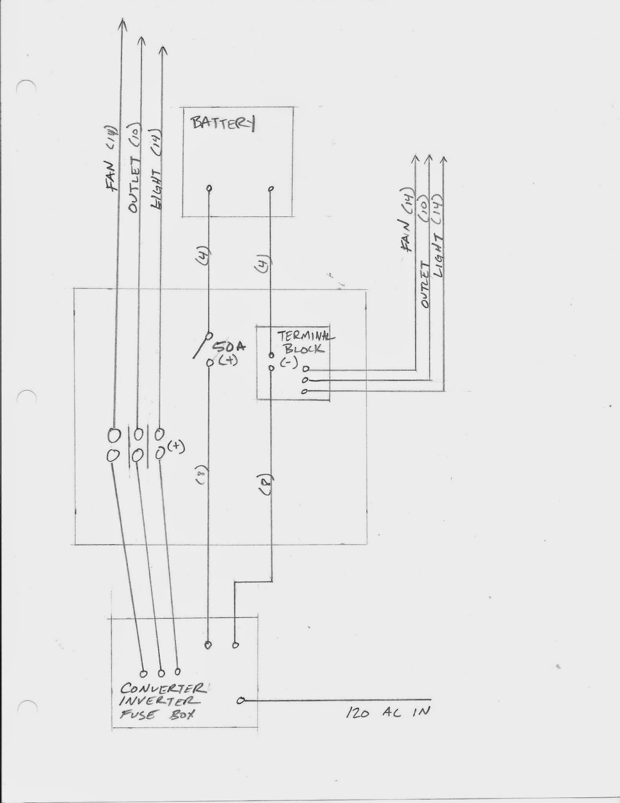 The Little Trailer Project: December 2014