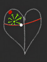 Atrial Ectopic Atrial Ectopic