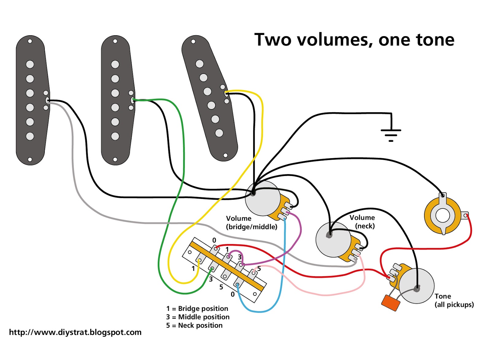 Wiring Diagram For 2 Humbucker Guitar With 3 Way Switch 2 Volume And 2 Tone Pots from 4.bp.blogspot.com