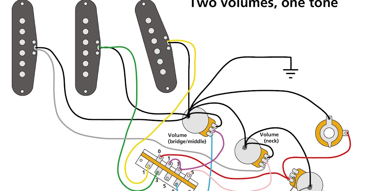 Wiring a Stratocaster for Two Volumes and One Tone | DIY Strat (and