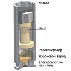 патрон