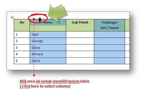 Gambar: Cara memilih kolom tabel dengan cepat di Microsoft Word