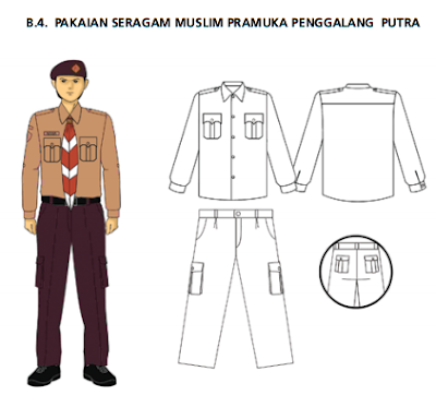 contoh uniform kerja