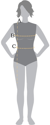 How to Measure for an apron