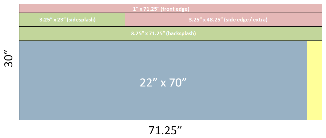 Bathroom Redo Part Six Diy Solid Surface Countertops Danks
