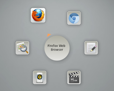 Gnome Pie, Linux, Ubuntu, Gnome Stuff